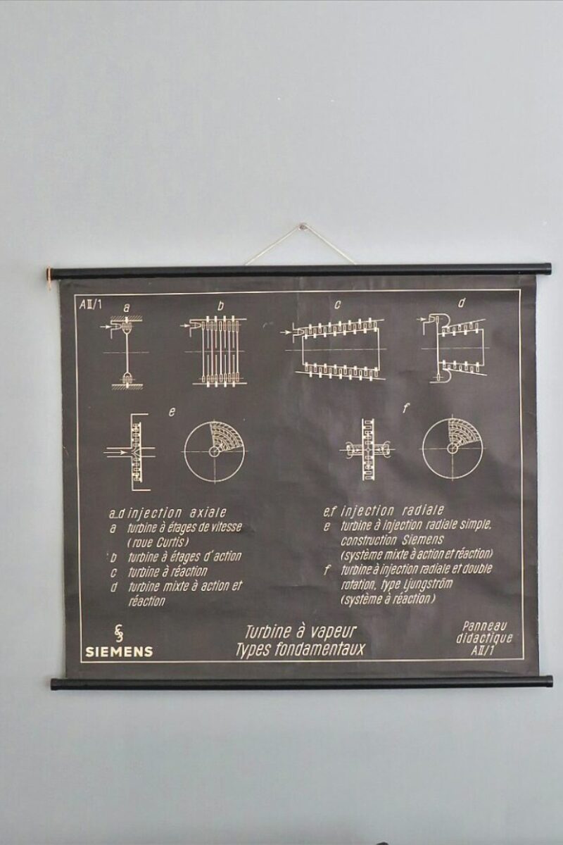 Franse vintage didactische poster Siemens "Turbine à vapeur"