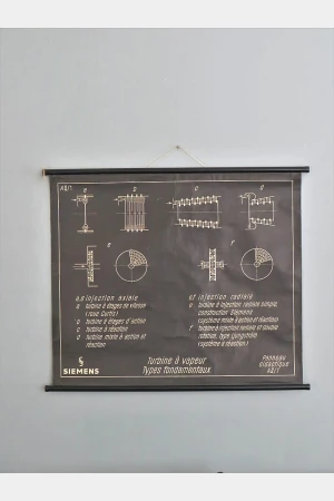 Franse vintage didactische poster Siemens "Turbine à vapeur"