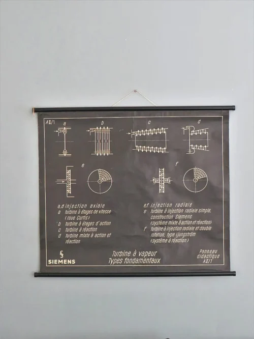 Franse vintage didactische poster Siemens "Turbine à vapeur"