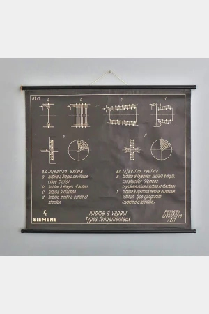 Franse vintage didactische poster Siemens "Turbine à vapeur"