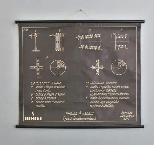 Franse vintage didactische poster Siemens "Turbine à vapeur"