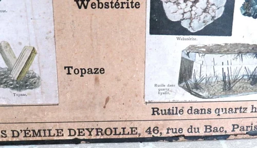 Antieke Franse schoolplaat Les Fils d'Emile Deyrolle "Minéralogie"